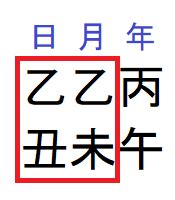 納音 大運|納音、外面が変化する時期 